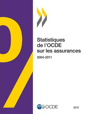 Statistiques de l'OCDE sur les assurances 2012