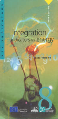 Integration