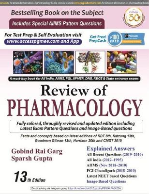 Review of Pharmacology
