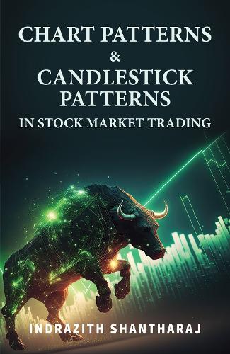 Chart Patterns & Candlestick Patterns