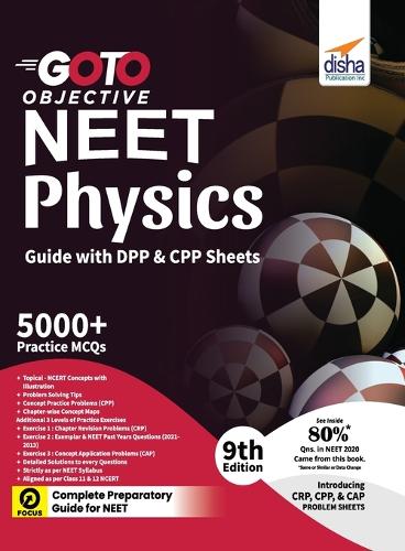 Go to Objective Neet Physics Guide with Dpp & Cpp Sheets