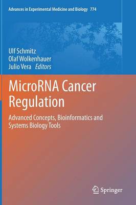 MicroRNA Cancer Regulation