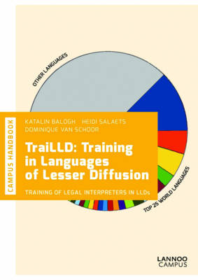 TraiLLD: Training In Languages of Lesser Diffusion