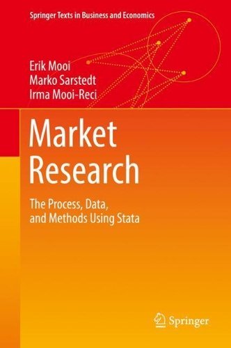 Market Research