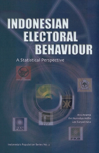 Indonesian Electoral Behaviour