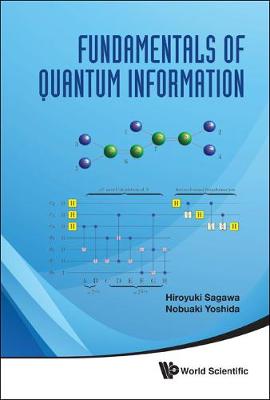Fundamentals Of Quantum Information