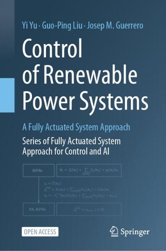 Control of Renewable Power Systems