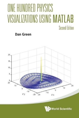 One Hundred Physics Visualizations Using Matlab