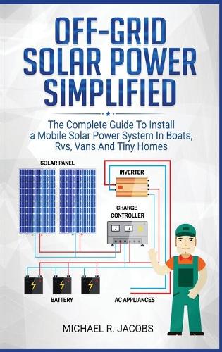 Off Grid Solar Power Simplified