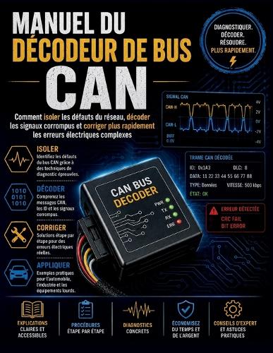 Manuel Du Décodeur de Bus Can