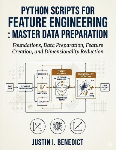 Python Scripts for Feature Engineering