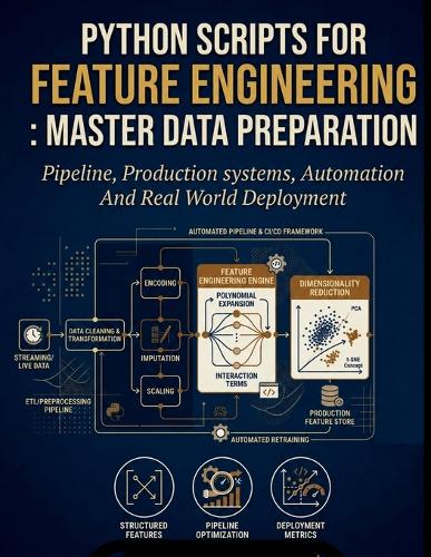 Python Scripts for Feature Engineering