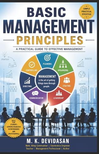 Basic Management Principles