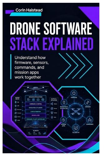 Drone Software Stack Explained
