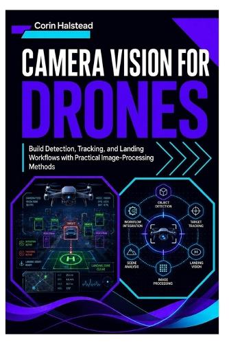 Camera Vision for Drones