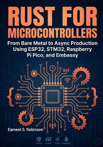 Rust for Microcontrollers
