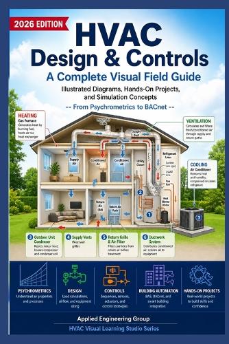 HVAC Design & Controls A Complete Visual Field Guide