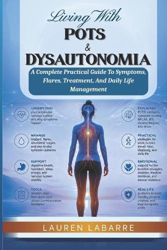 Living With Pots & Dysautonomia