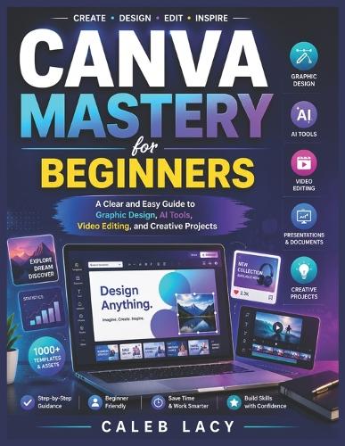 Canva Mastery for Beginners