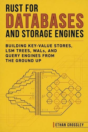 Rust for Databases and Storage Engines