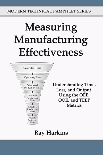 Measuring Manufacturing Effectiveness