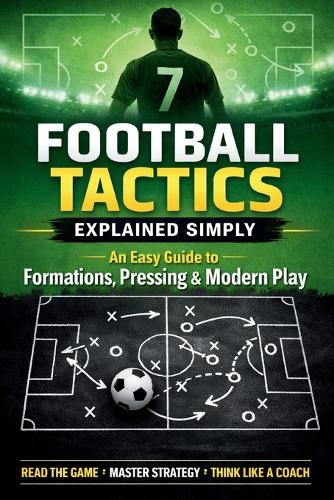 Football Tactics Explained Simply