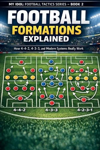 Football Formations Explained