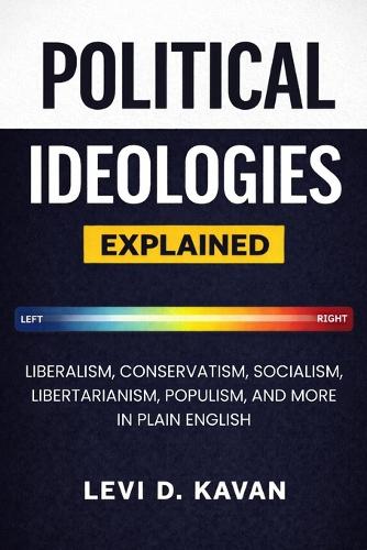 Political Ideologies, Explained