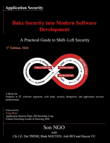 Bake Security into Modern Software Development