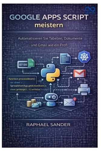 Google Apps Script meistern