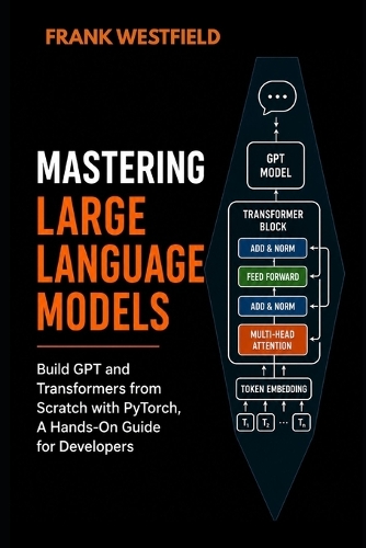 Mastering Large Language Models