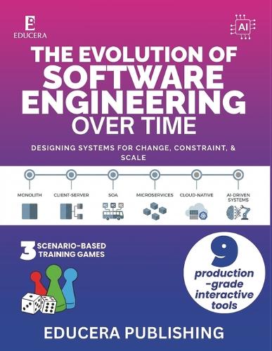 The Evolution of Software Engineering Over Time