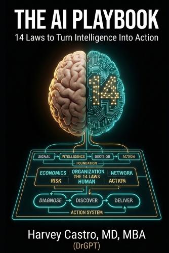 The AI Playbook
