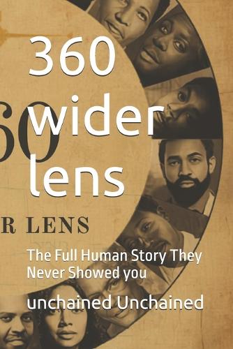 360 wider lens