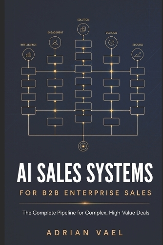 AI Sales Systems for B2B Enterprise Sales