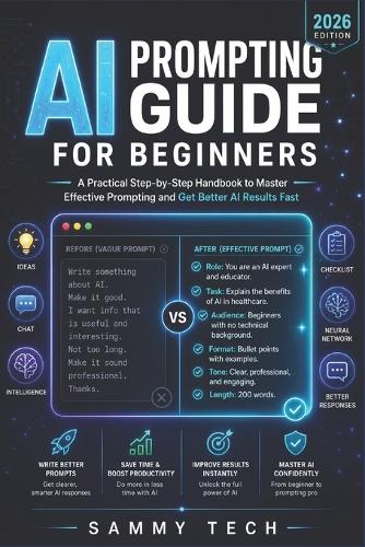 AI Prompting Guide for Beginners