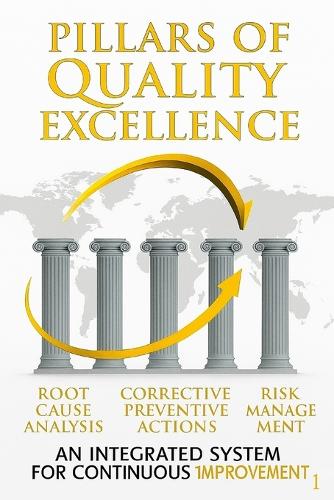 Pillars of Quality Excellence (part 1)