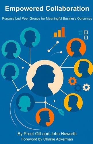 Empowered Collaboration