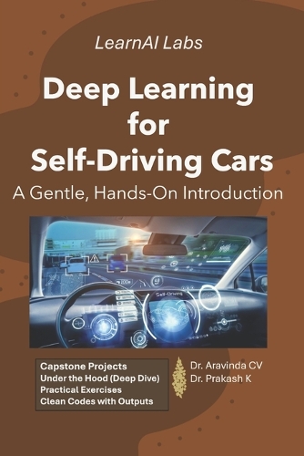 Deep Learning for Self-Driving Cars
