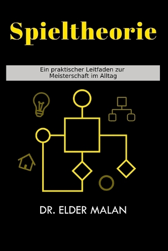 Spieltheorie