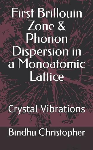 First Brillouin Zone & Phonon Dispersion in a Monoatomic Lattice