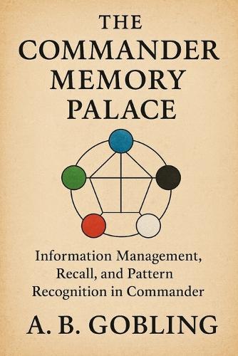 The Commander Memory Palace