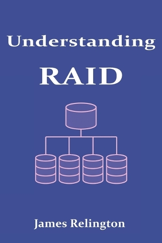 Understanding RAID