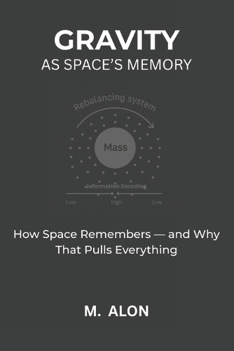 Gravity as Space's Memory