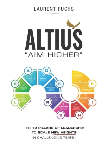 Altius