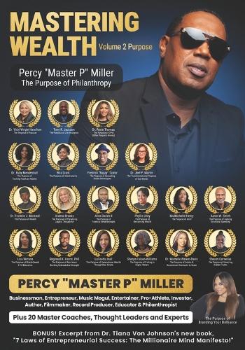 Mastering Wealth