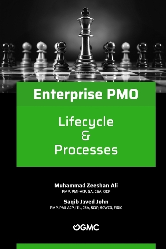 Enterprise PMO Lifecycle & Processes