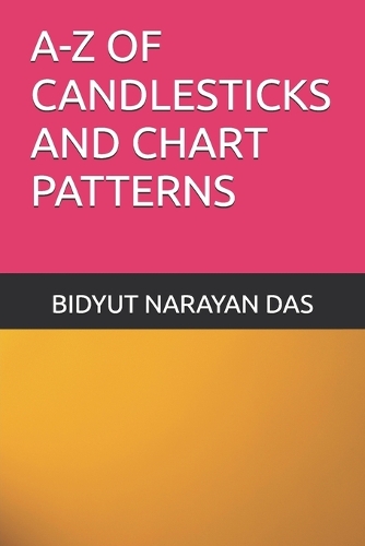 A-Z of Candlesticks and Chart Patterns