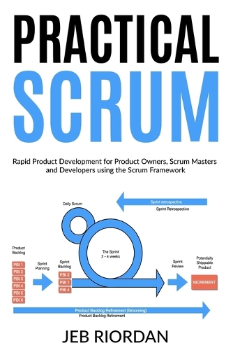 Practical Scrum