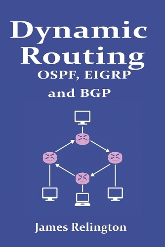 Dynamic Routing